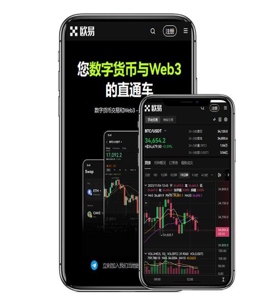 okex欧易新手入门：注册下载、买币交易与安全设置指南